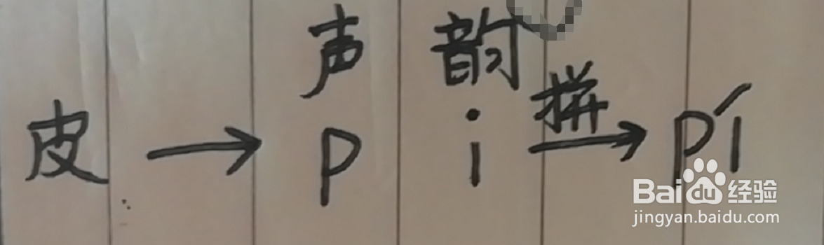 橡皮的拼音怎么拼写