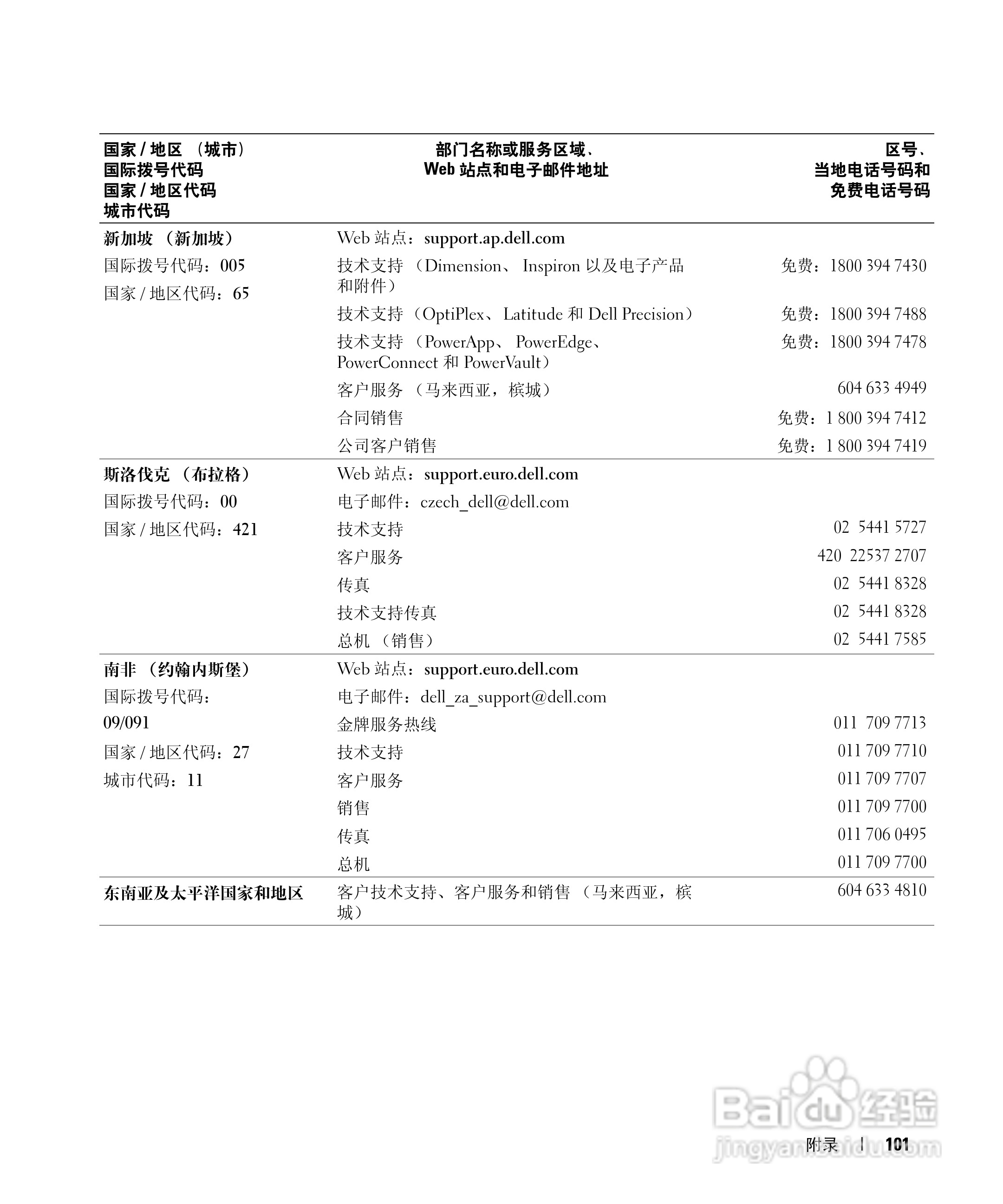 戴尔Inspiron 700M笔记本电脑使用说明书:[11]