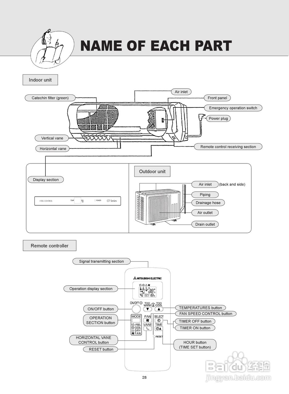 Mitsubishi三菱MSD-CF12VB-H1空调说明书:[3]