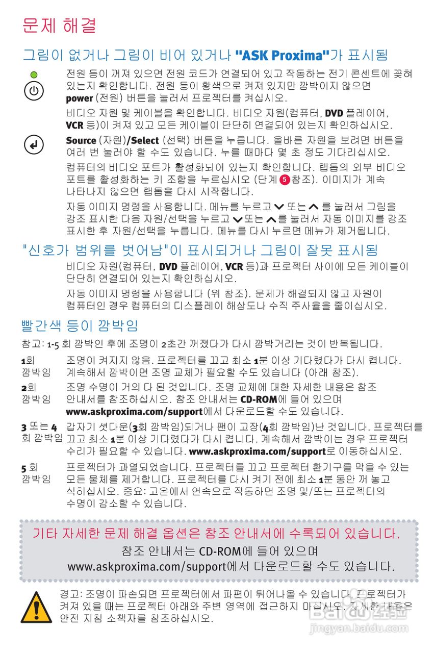 ASK Proxima M6投影机快速入门指南说明书:[6]