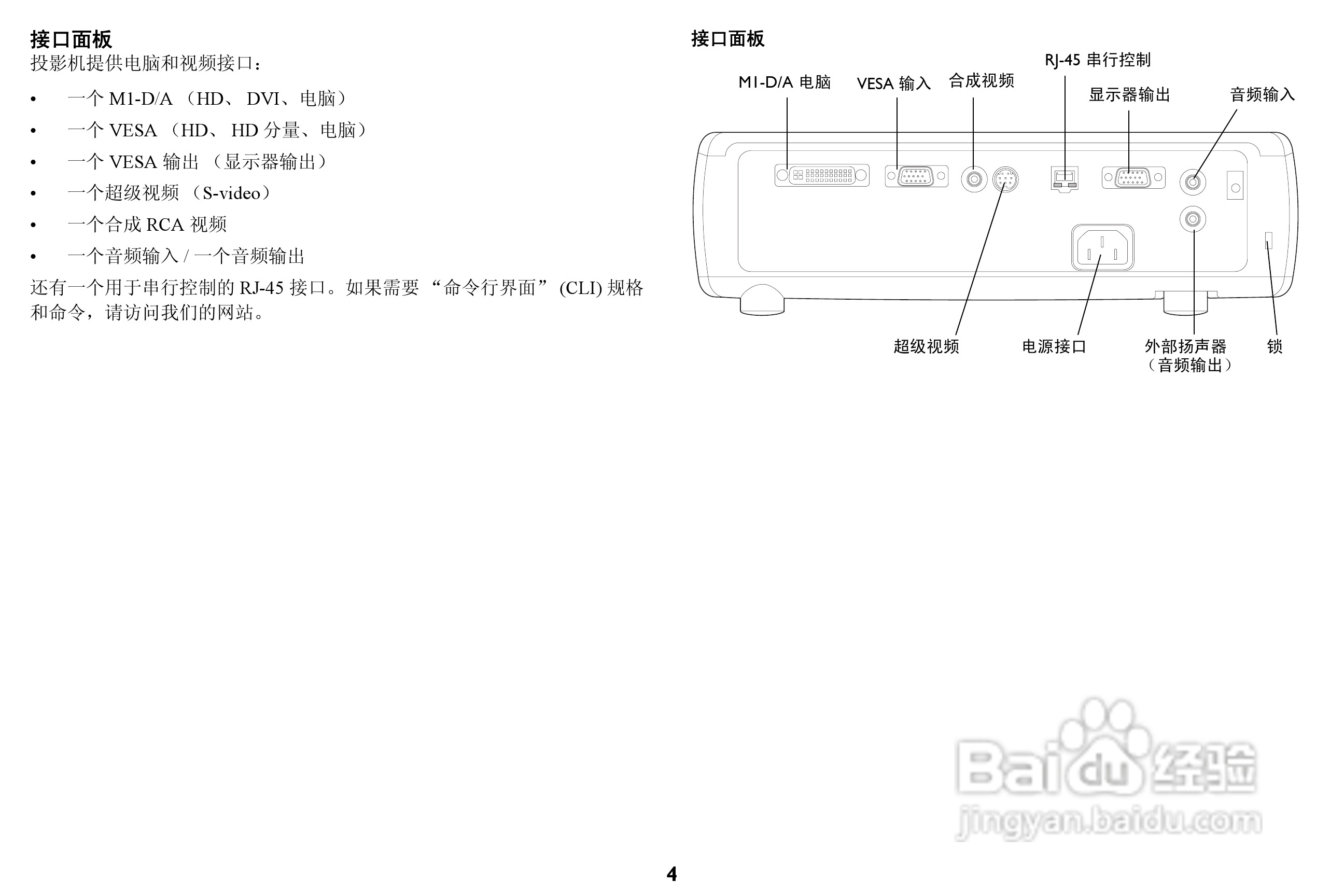 ASK Proxima C185投影机说明书:[1]