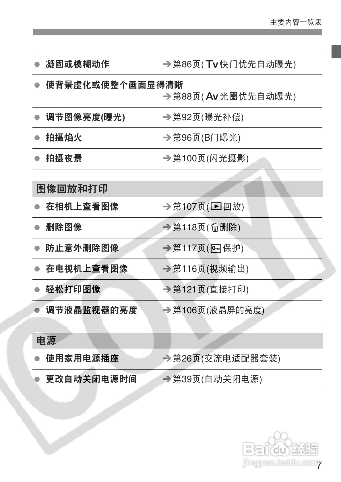 佳能EOS-5D相机使用说明书:[1]