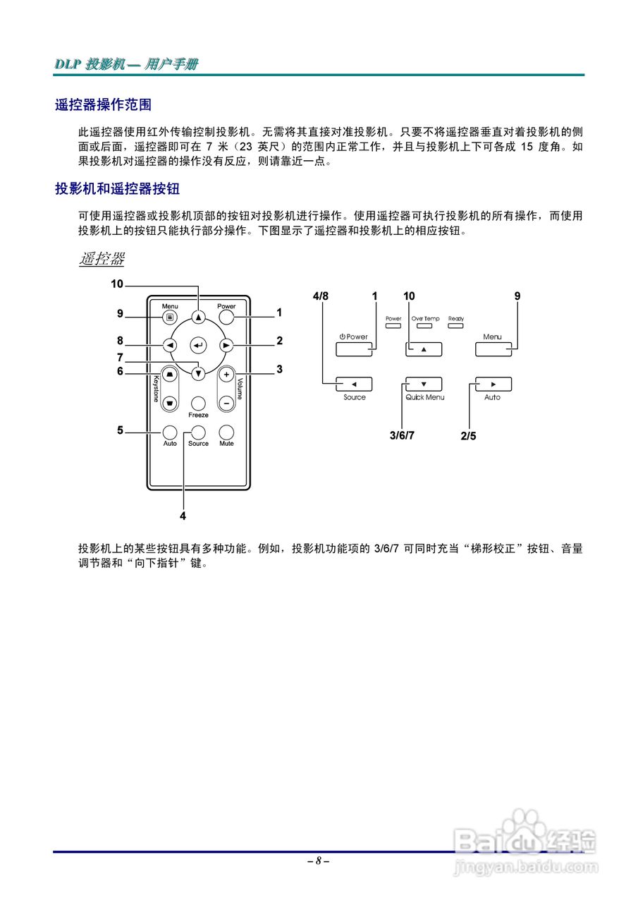 丽讯Vivitek D326 Series投影机说明书:[2]