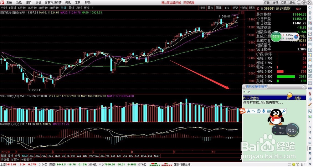 轻松学股票公式编写之REF向前引用函数讲解-1