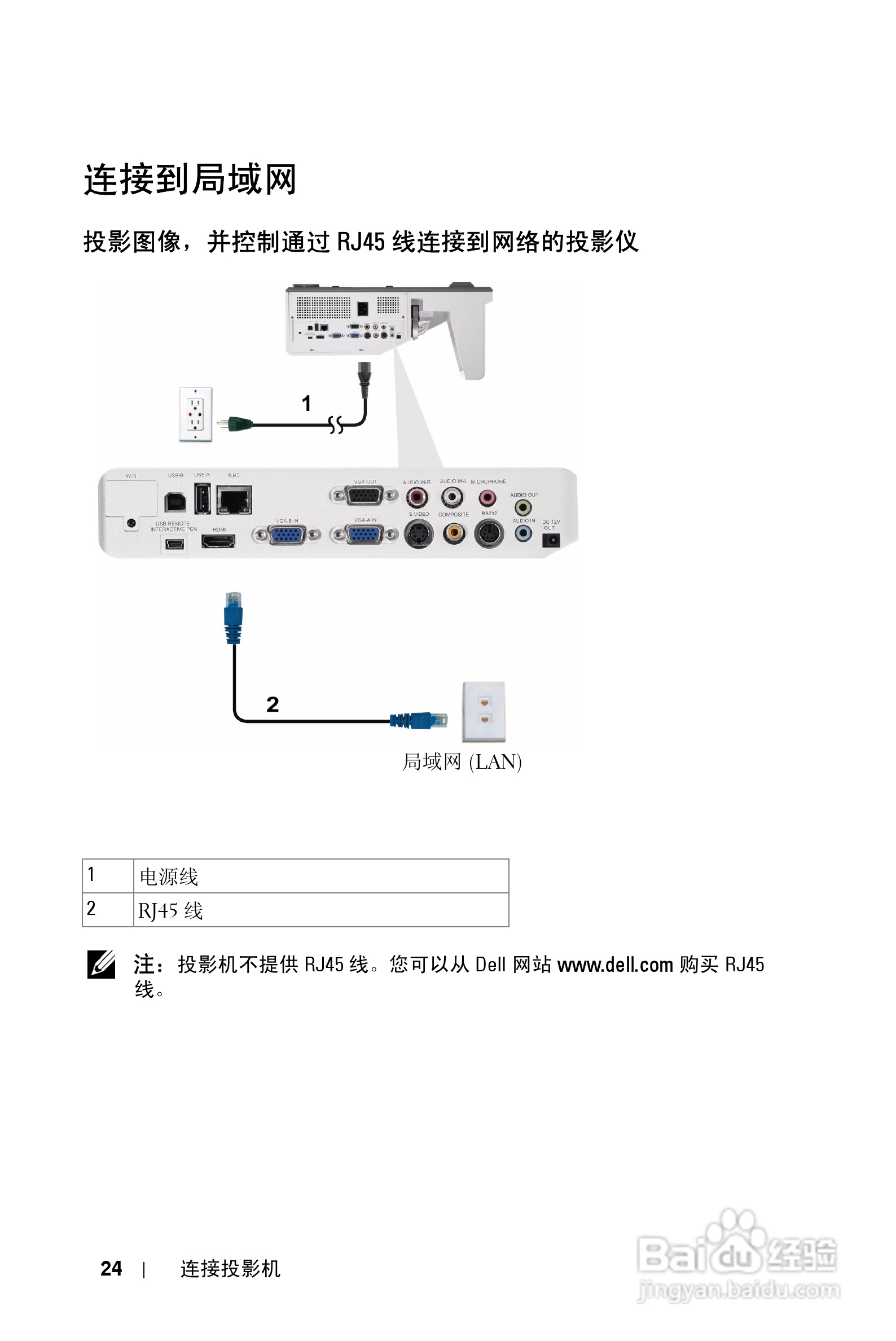 DELL S500WI投影机说明书:[3]