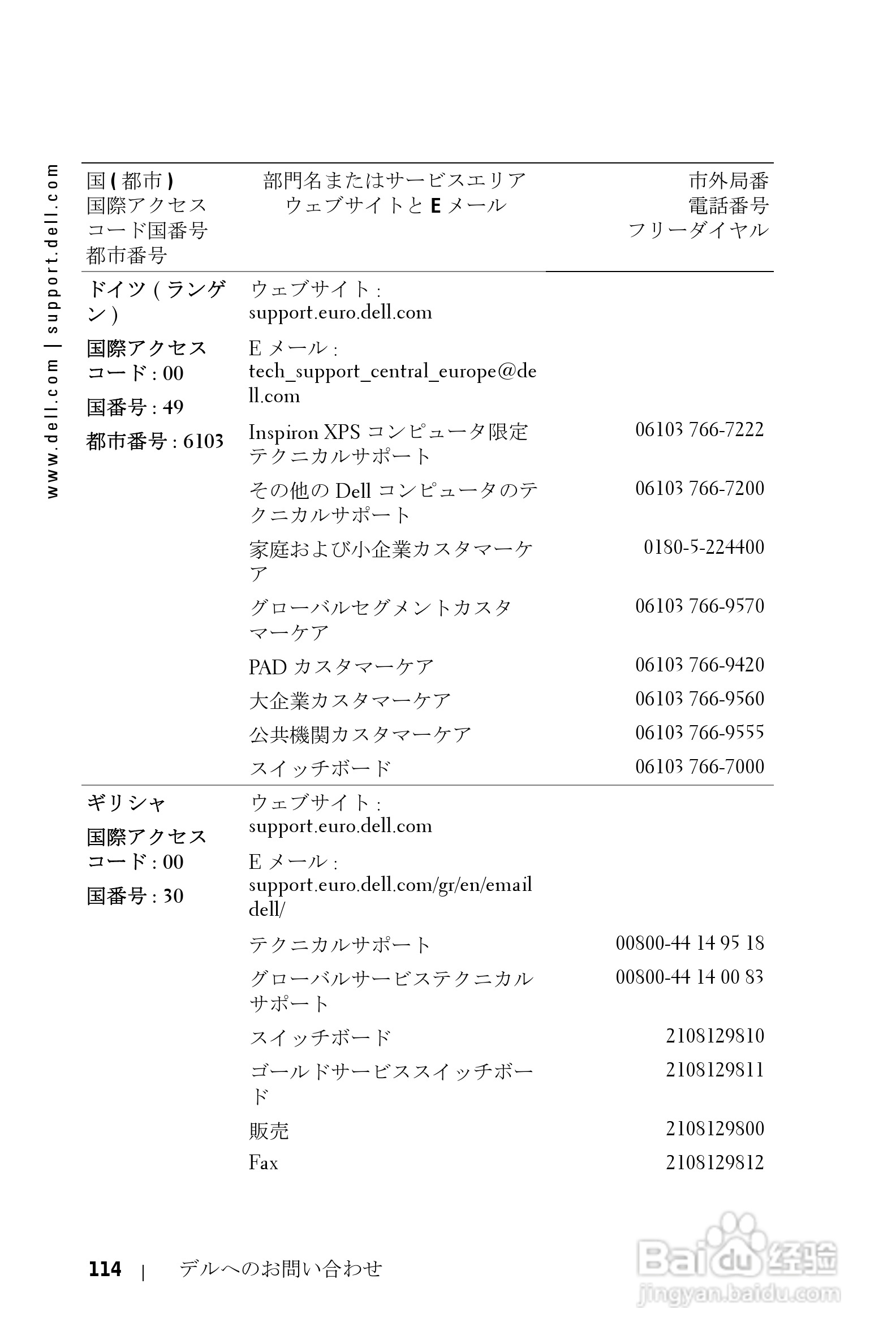 DELL Dell 3400MP Projecto投影机说明书:[12]