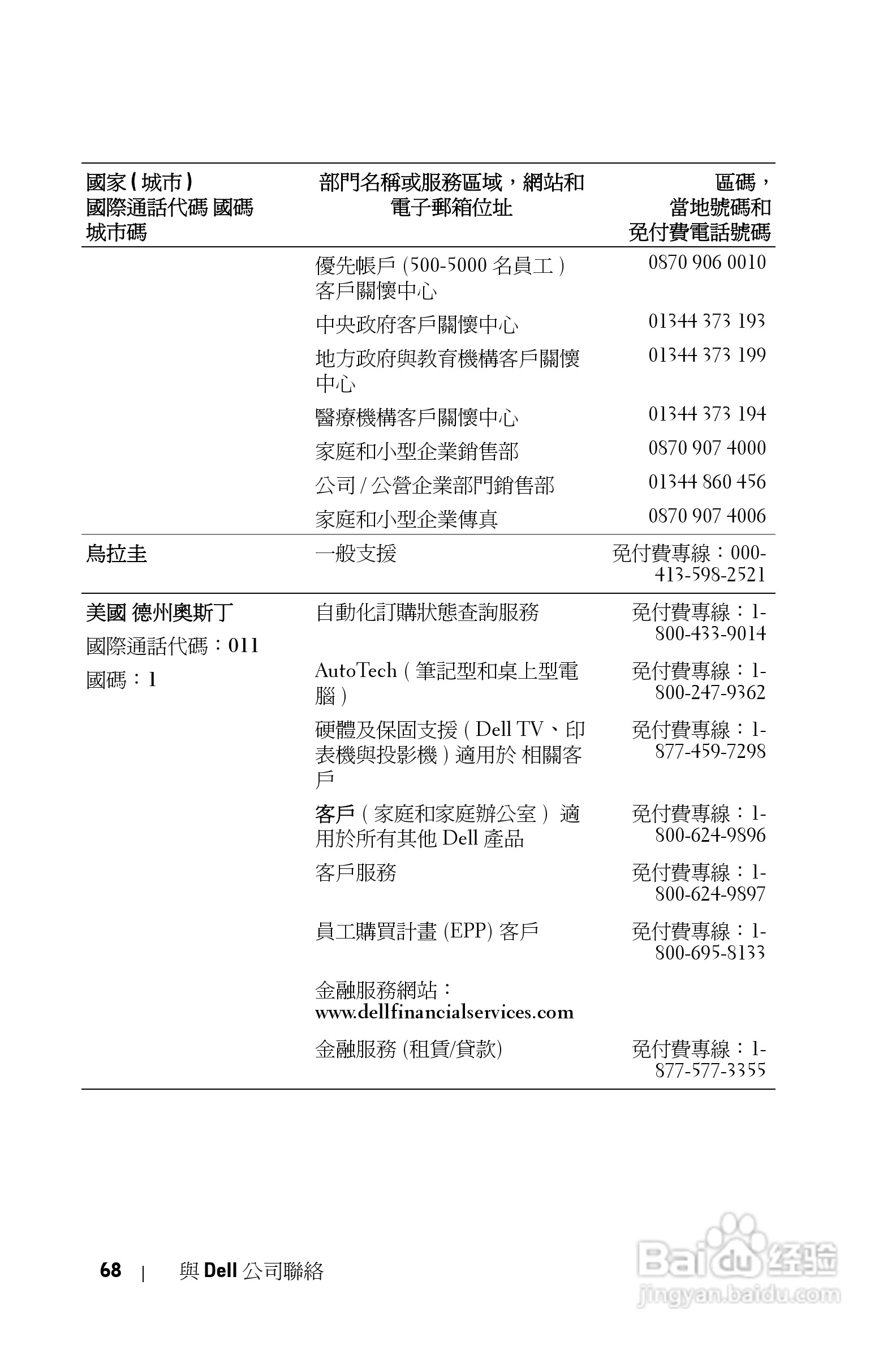 DELL Dell 2400MP Projecto投影机说明书:[24]