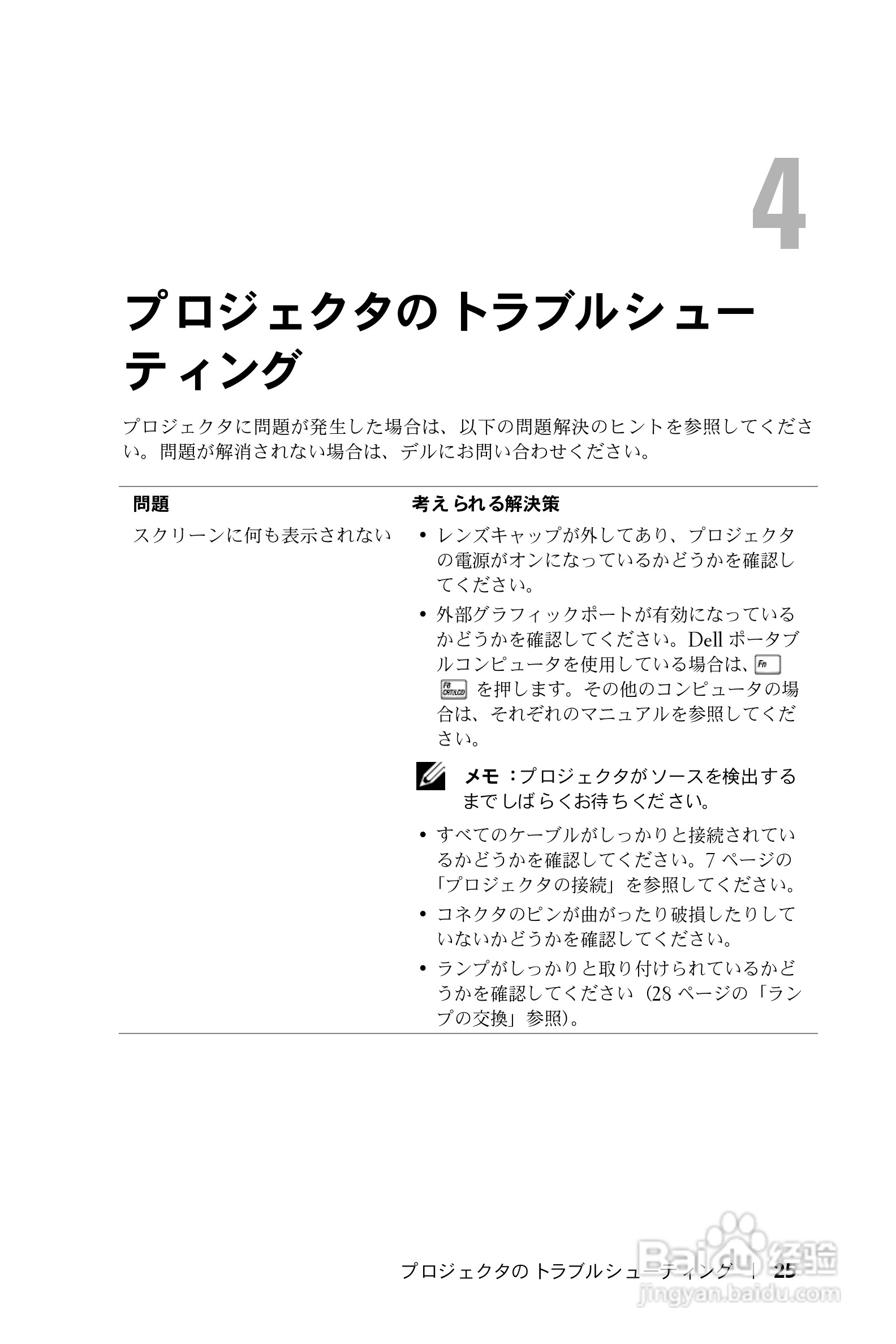 DELL Dell 1100MP Projector投影机说明书:[3]