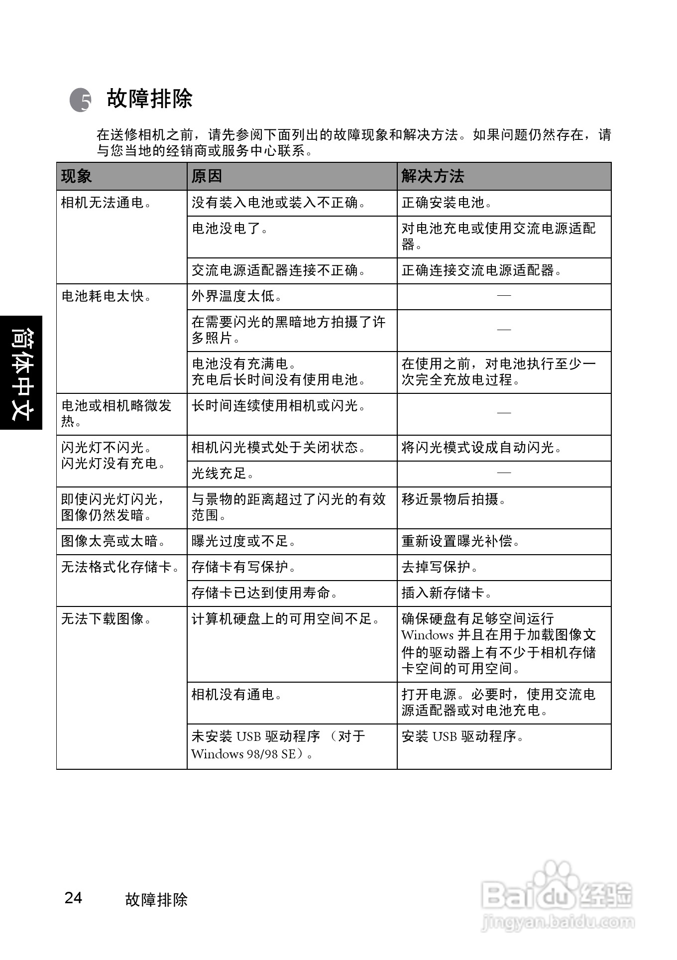 明基 DCC510数码相机说明书:[3]