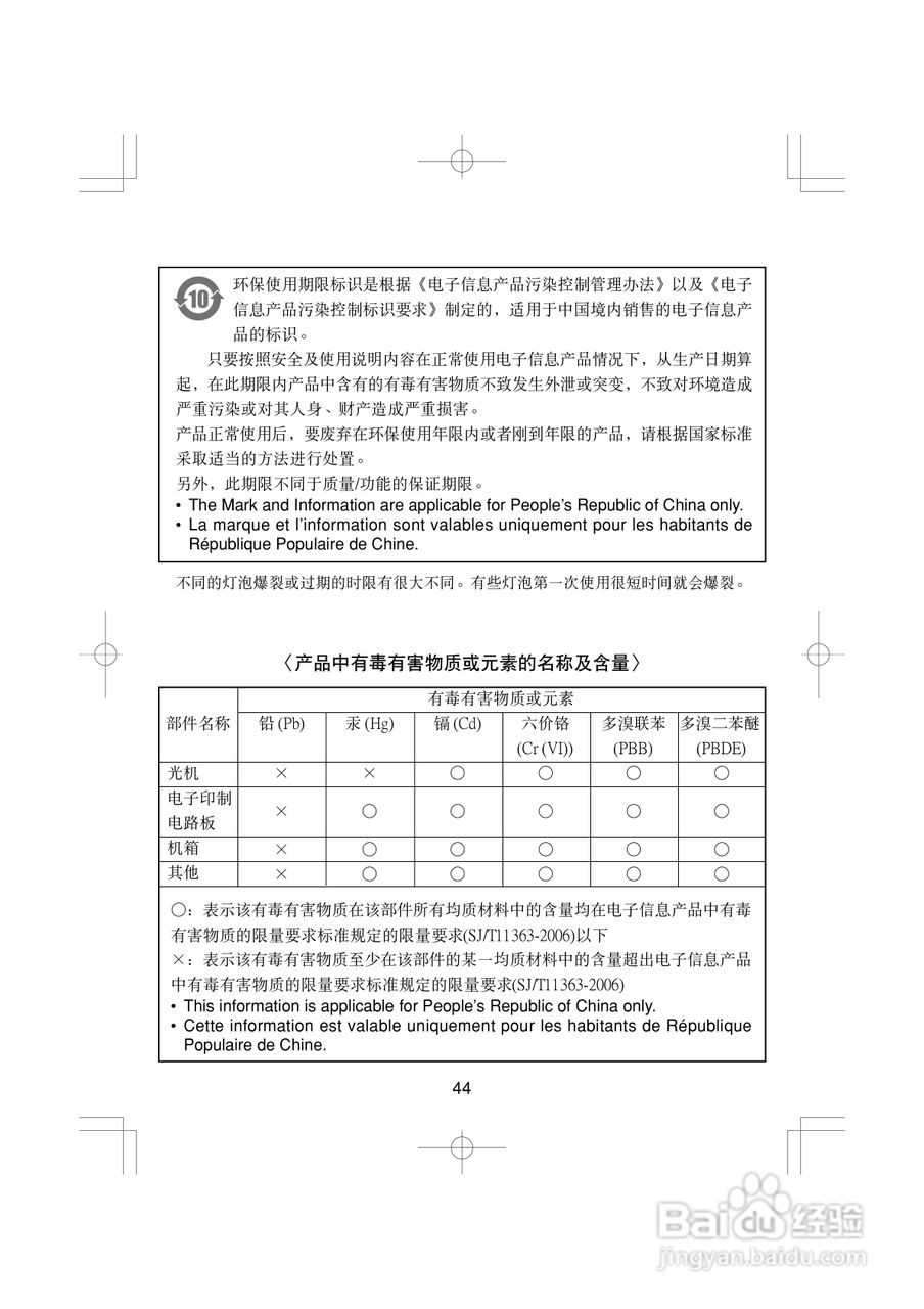 东芝 TDP-T45C影机说明书:[5]