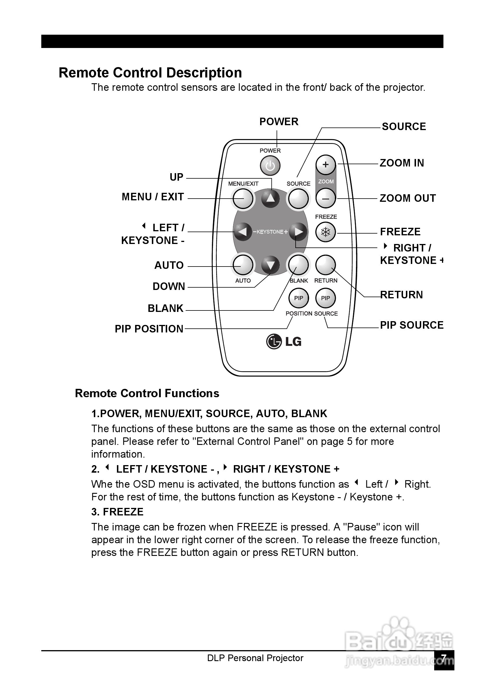LG JT51影机说明书:[2]
