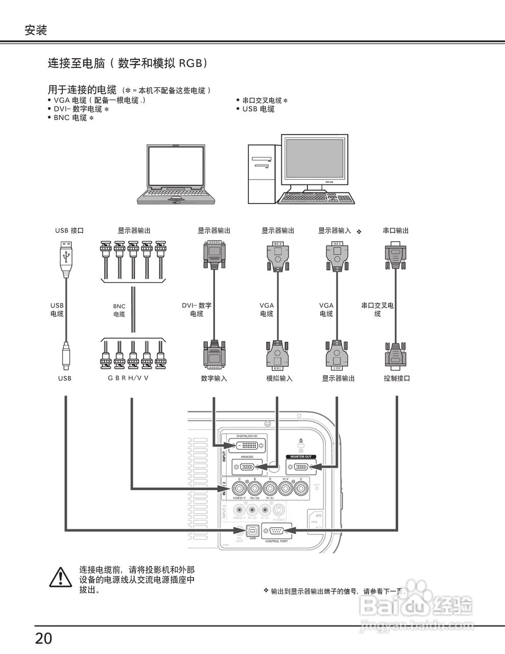 EIKI爱其 LC-X80说明书:[2]