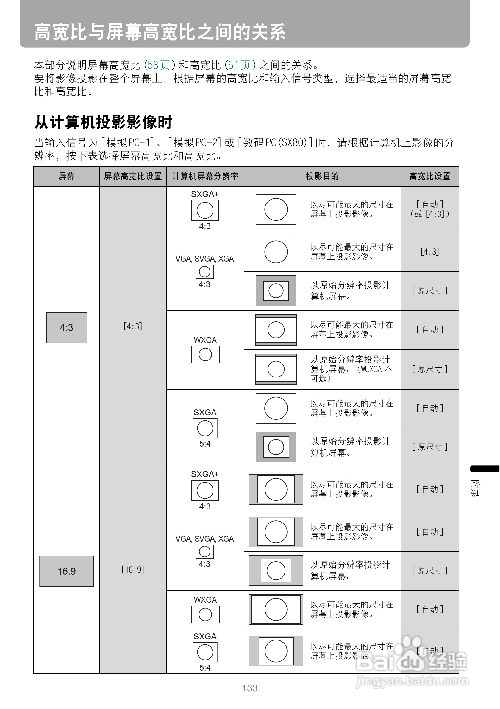 佳能SX80投影仪使用说明书:[14]