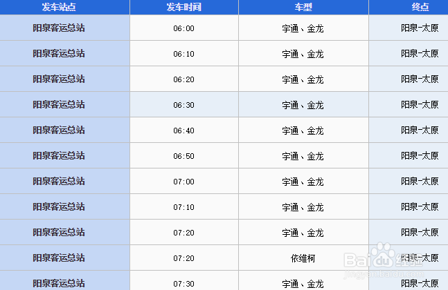 太原到阳泉之正确的跨城出行方式