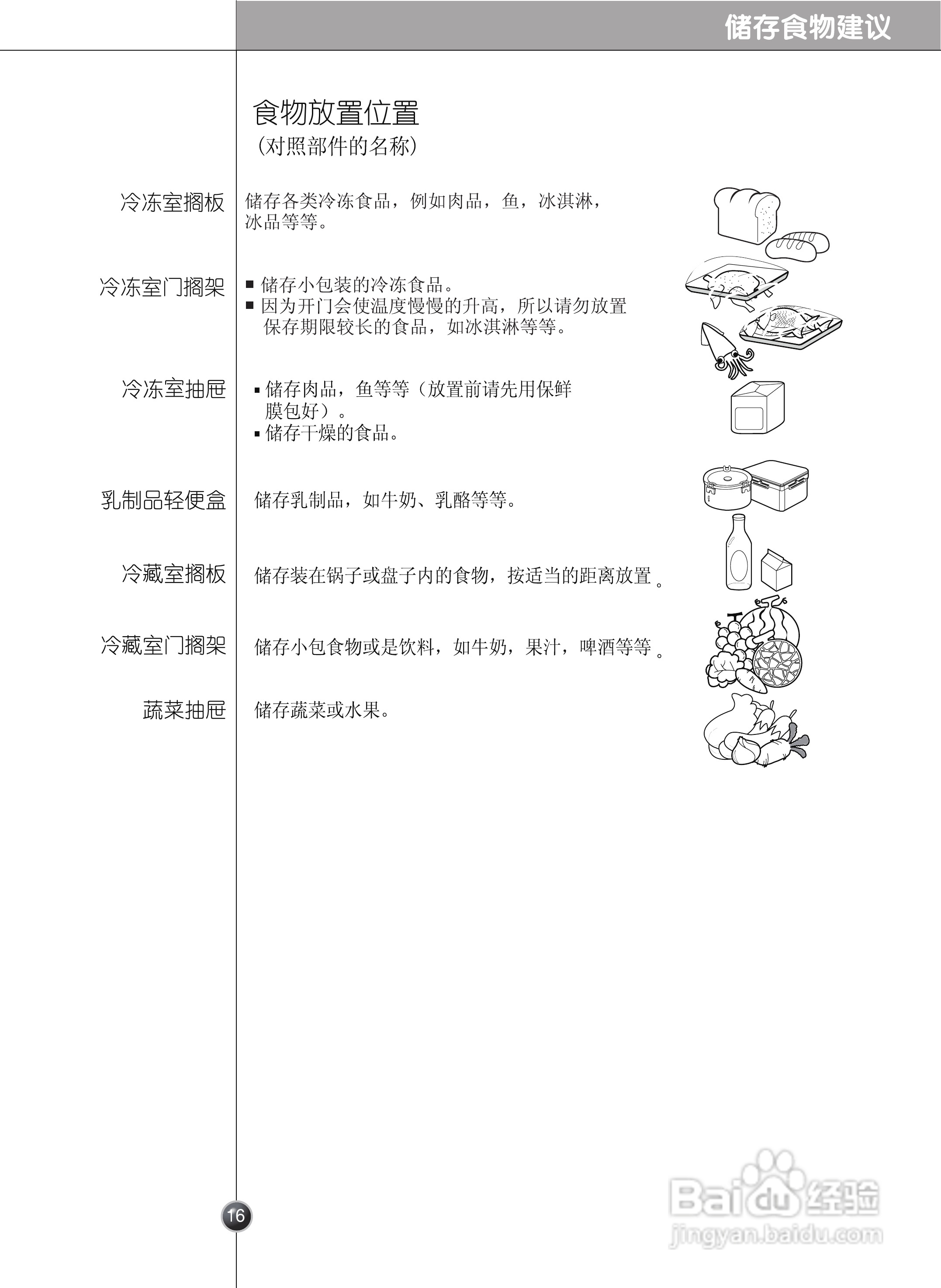 LG GR-B2074FBC电冰箱使用说明书:[2]