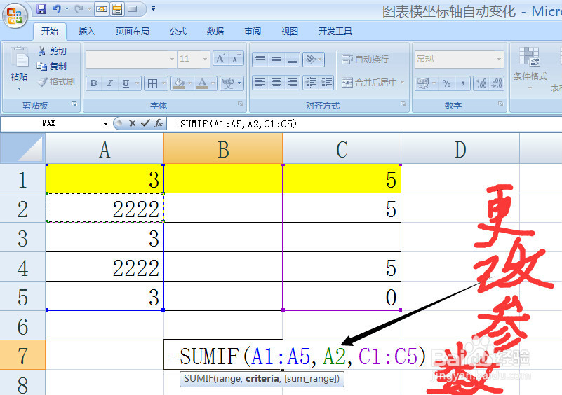 SUMIF函数条件求和的应用及理解