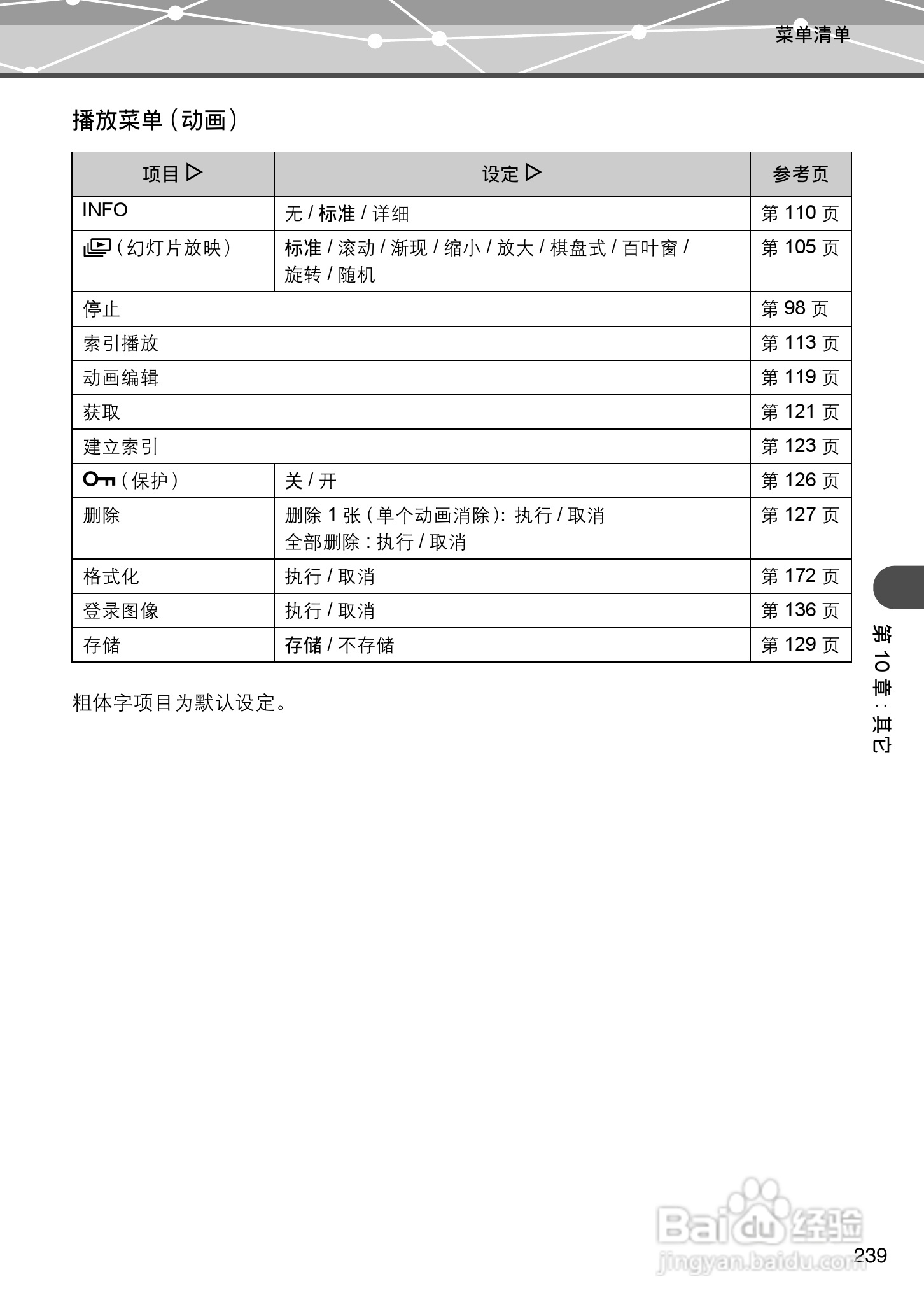 Olympus奥林巴斯IR-500数码相机说明书:[24]