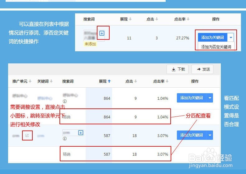 为什么你学不好网络营销?这就是原因!