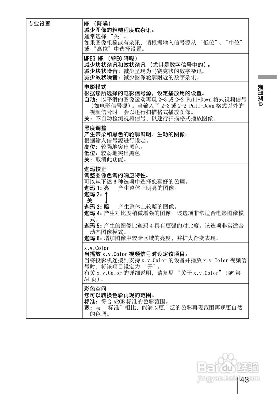 SONY索尼VPL-HW15投影机使用说明书:[5]