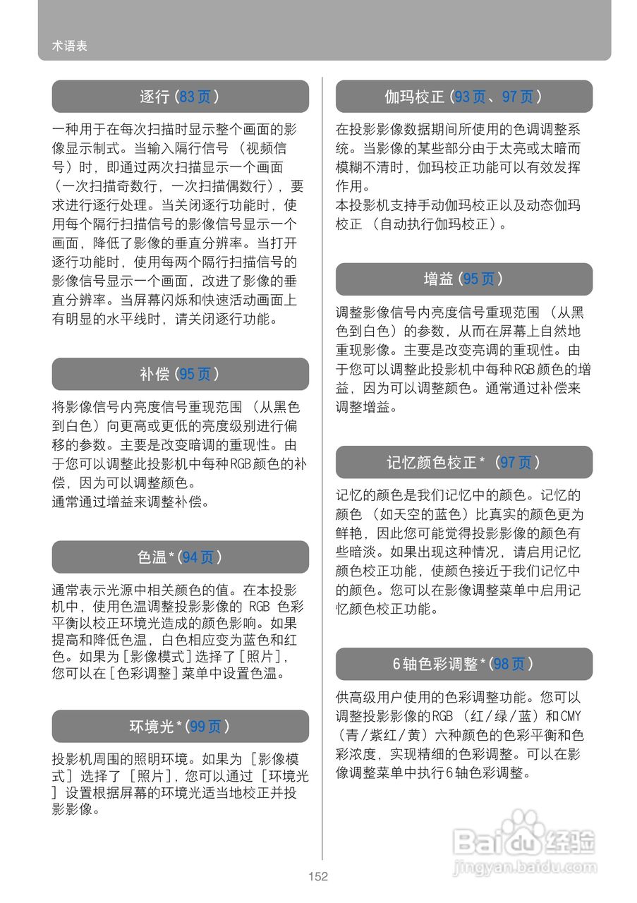 佳能SX800投影机使用说明书:[16]