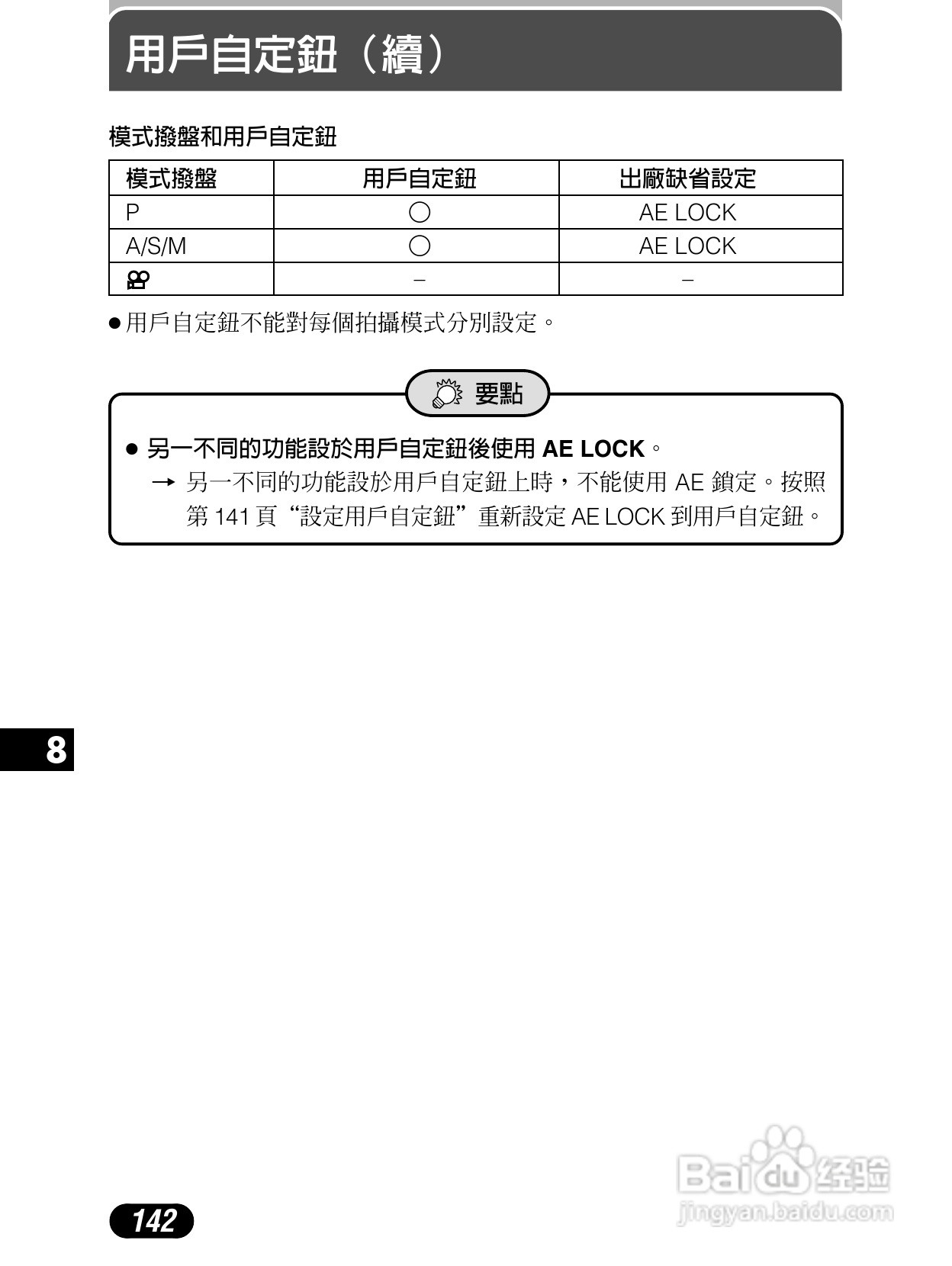 Olympus奥林巴斯C-4040Z数码相机说明书:[15]
