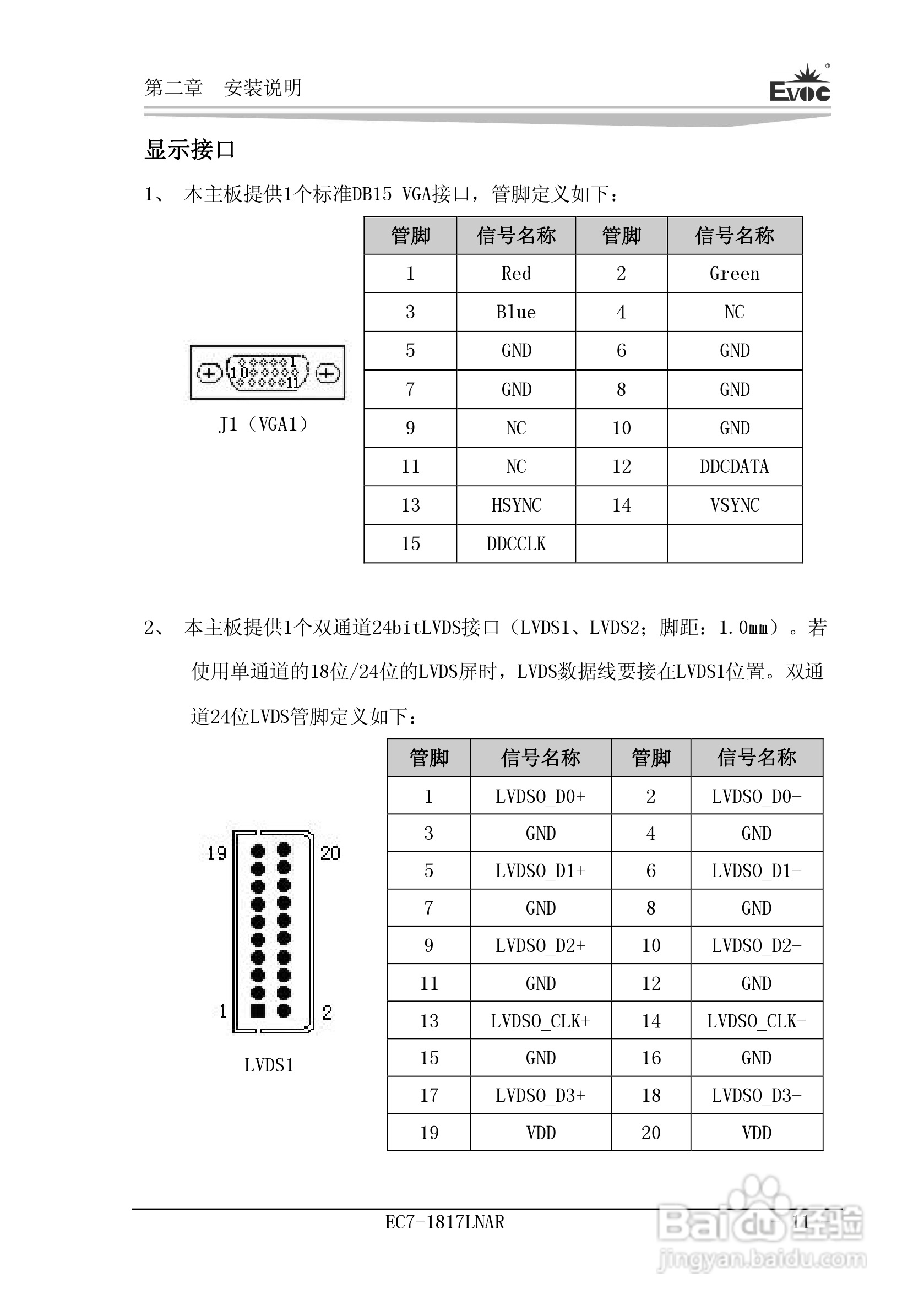 研祥Mini-ITX主板EC7-1817LNAR说明书:[2]