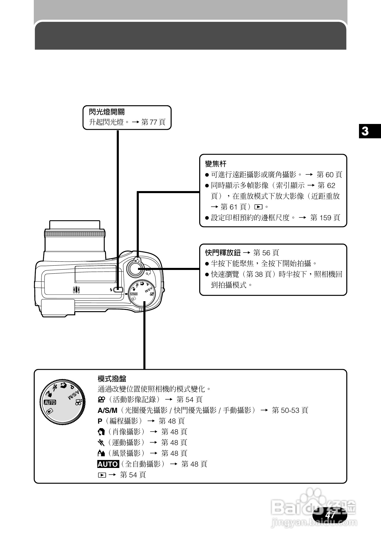 Olympus奥林巴斯C-700UZ数码相机说明书:[5]
