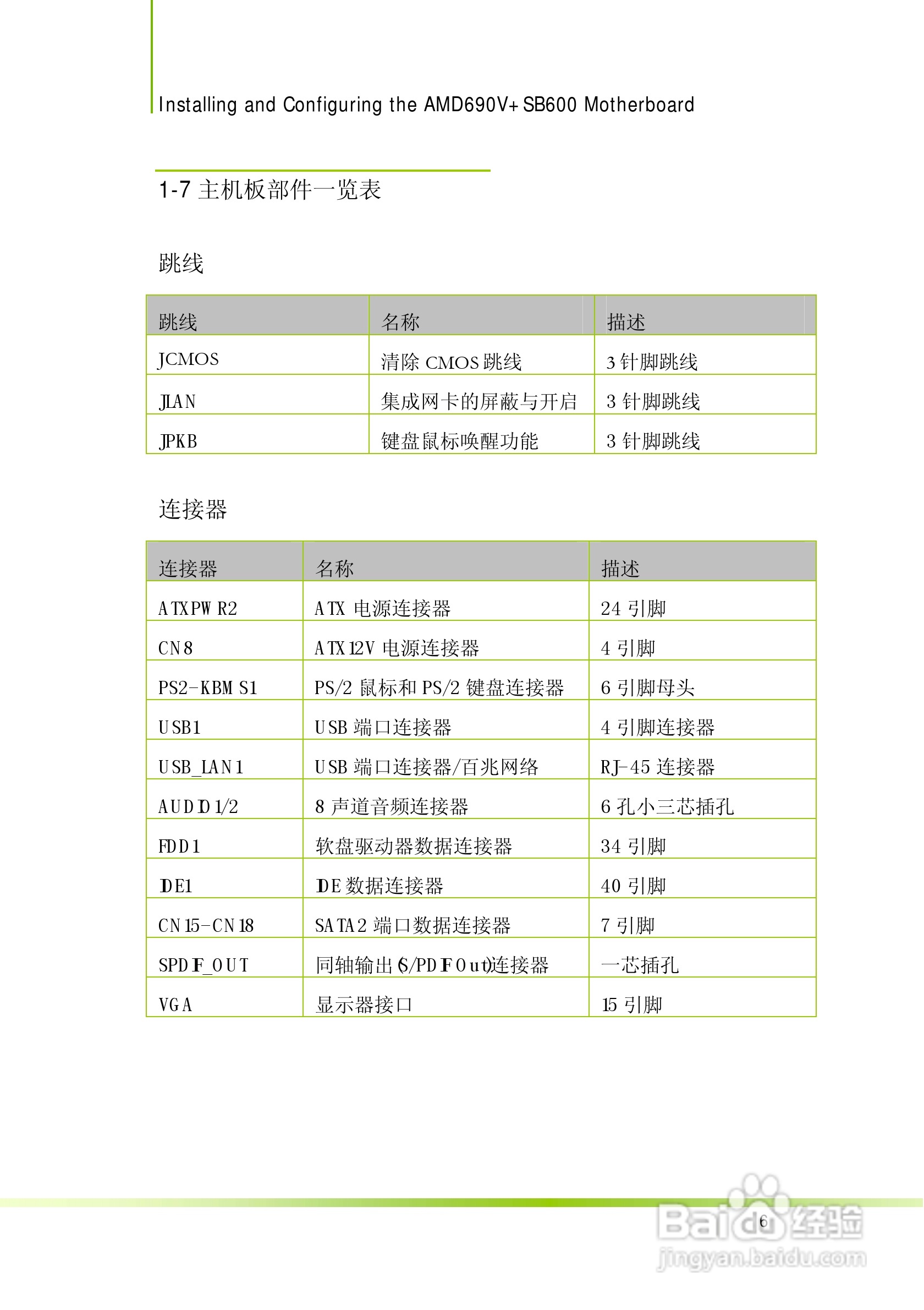 七彩虹AMD 690V+SB600主板使用手册:[1]