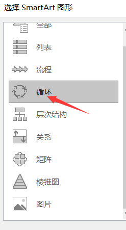 excel中如何插入分离射线图