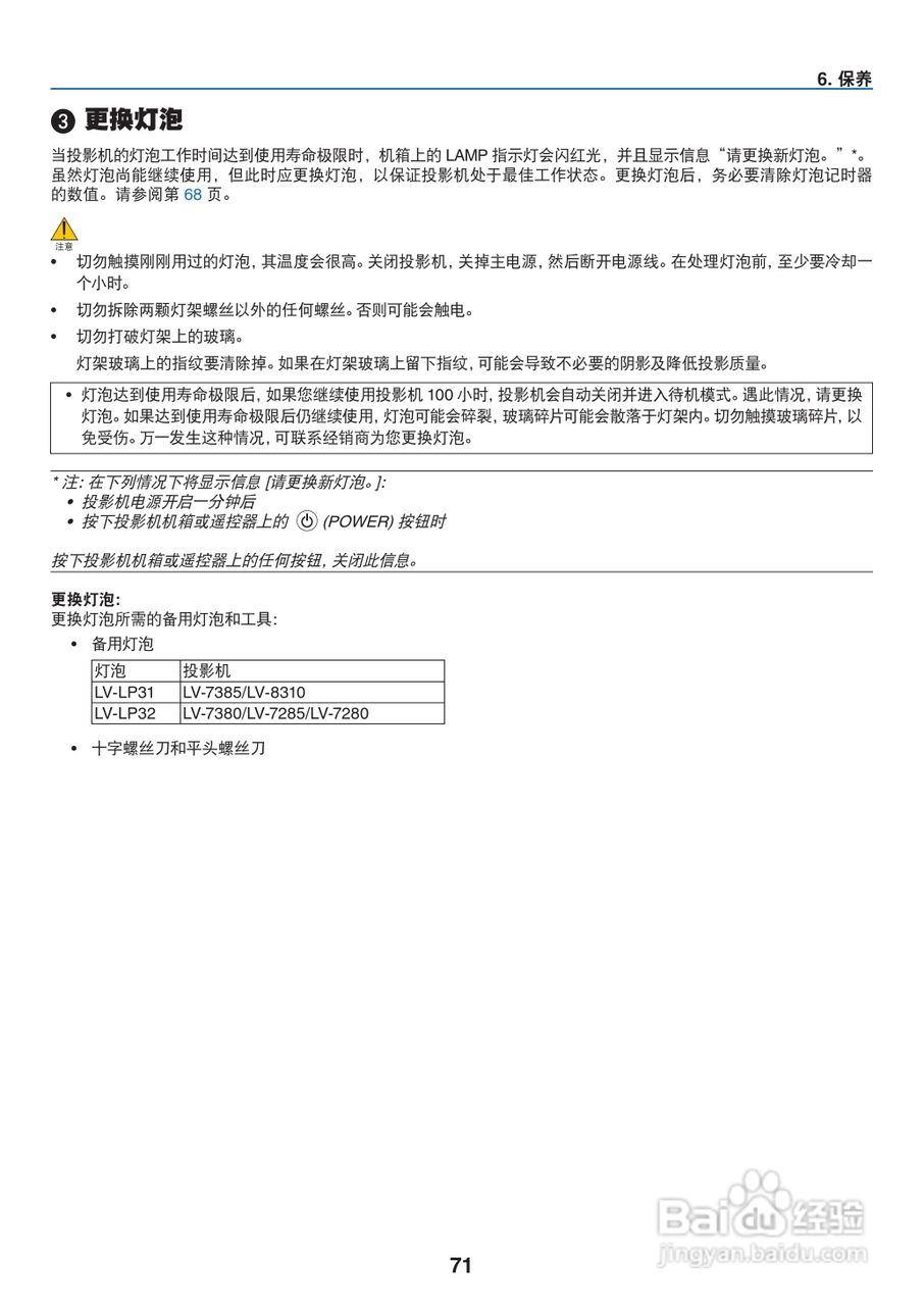 佳能LV-7285投影仪使用说明书:[8]