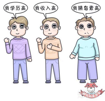 每10人就有1个糖尿病！年轻人别侥幸，学点知识防身吧！
