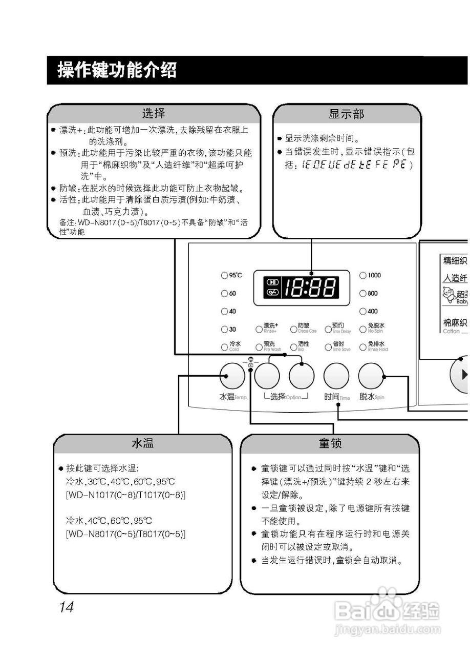 LG WD-N10177洗衣机使用说明书:[2]