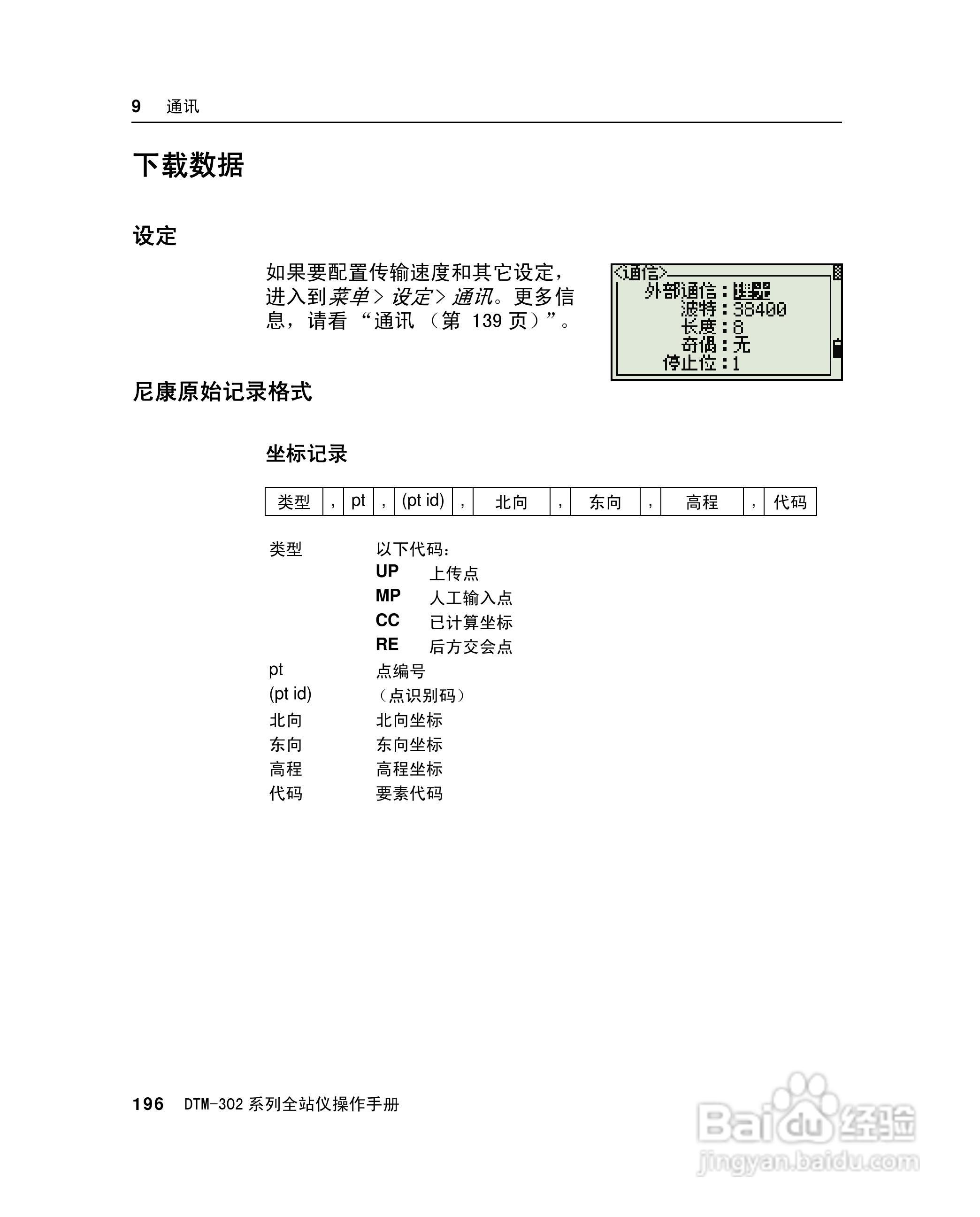 尼康DTM-302、332、352、362 系列全站仪使用手册:[22]