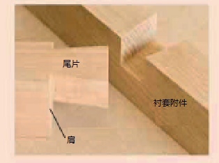 木工：怎样制作燕尾榫！