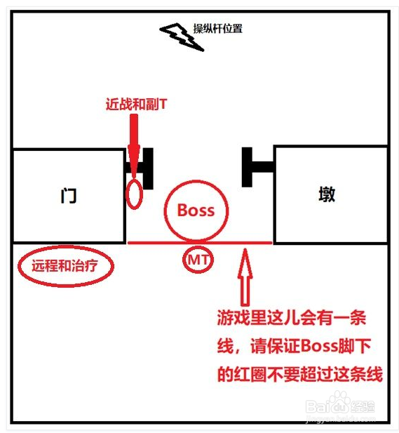 魔兽怀旧服bwl攻略