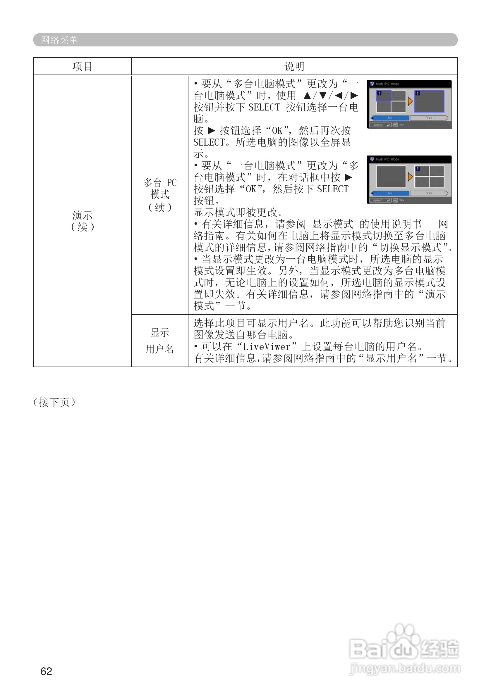 富可视IN5122投影机使用说明书:[7]