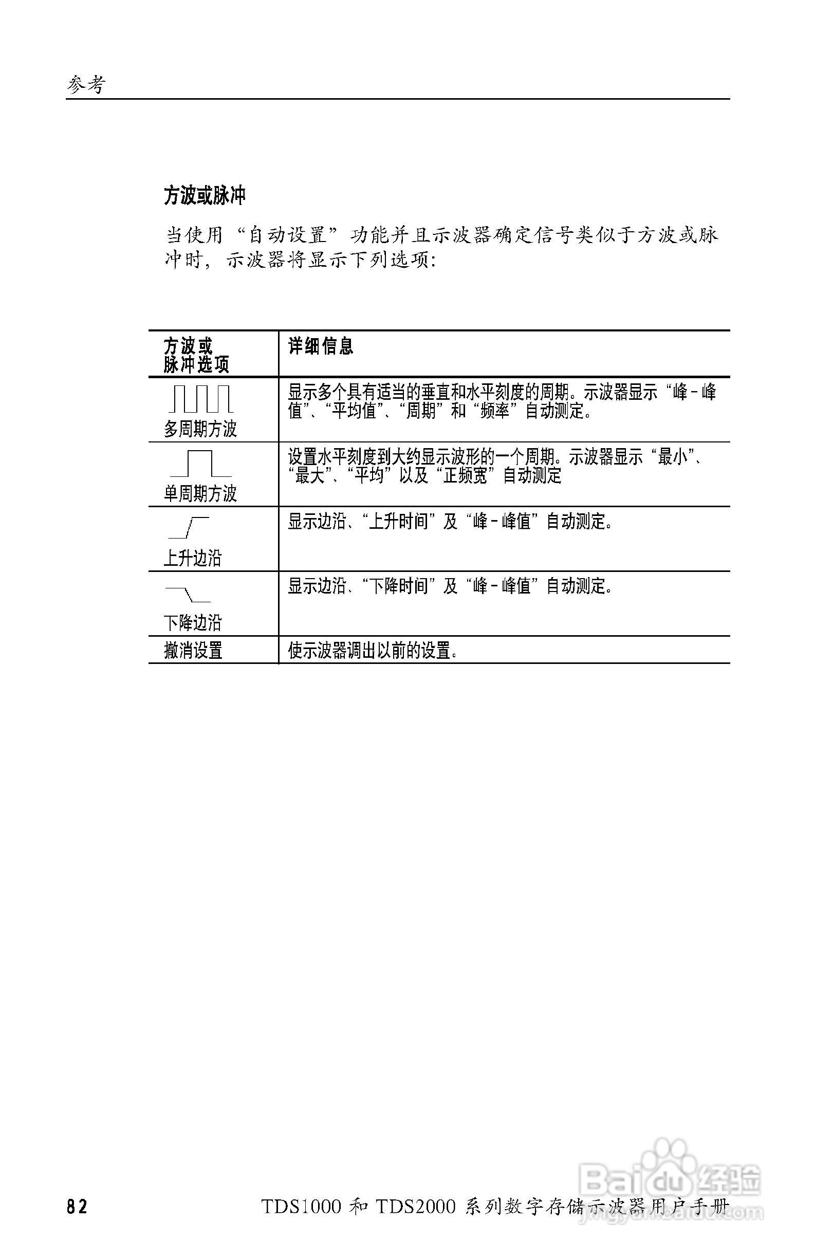 泰克TDS2024数字存储示波器用户手册:[10]