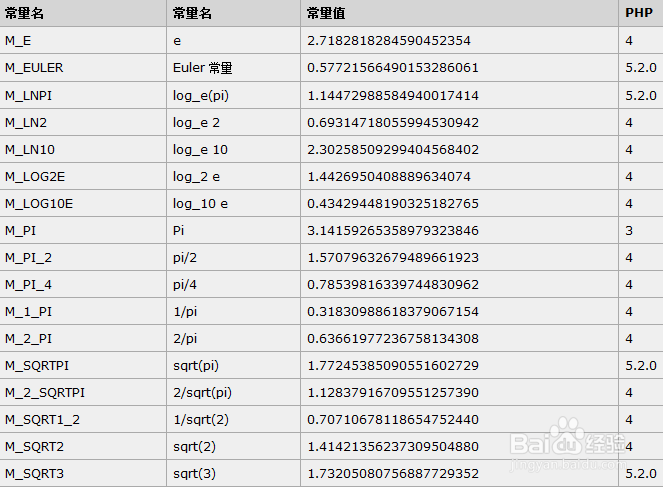 PHP可变函数总结