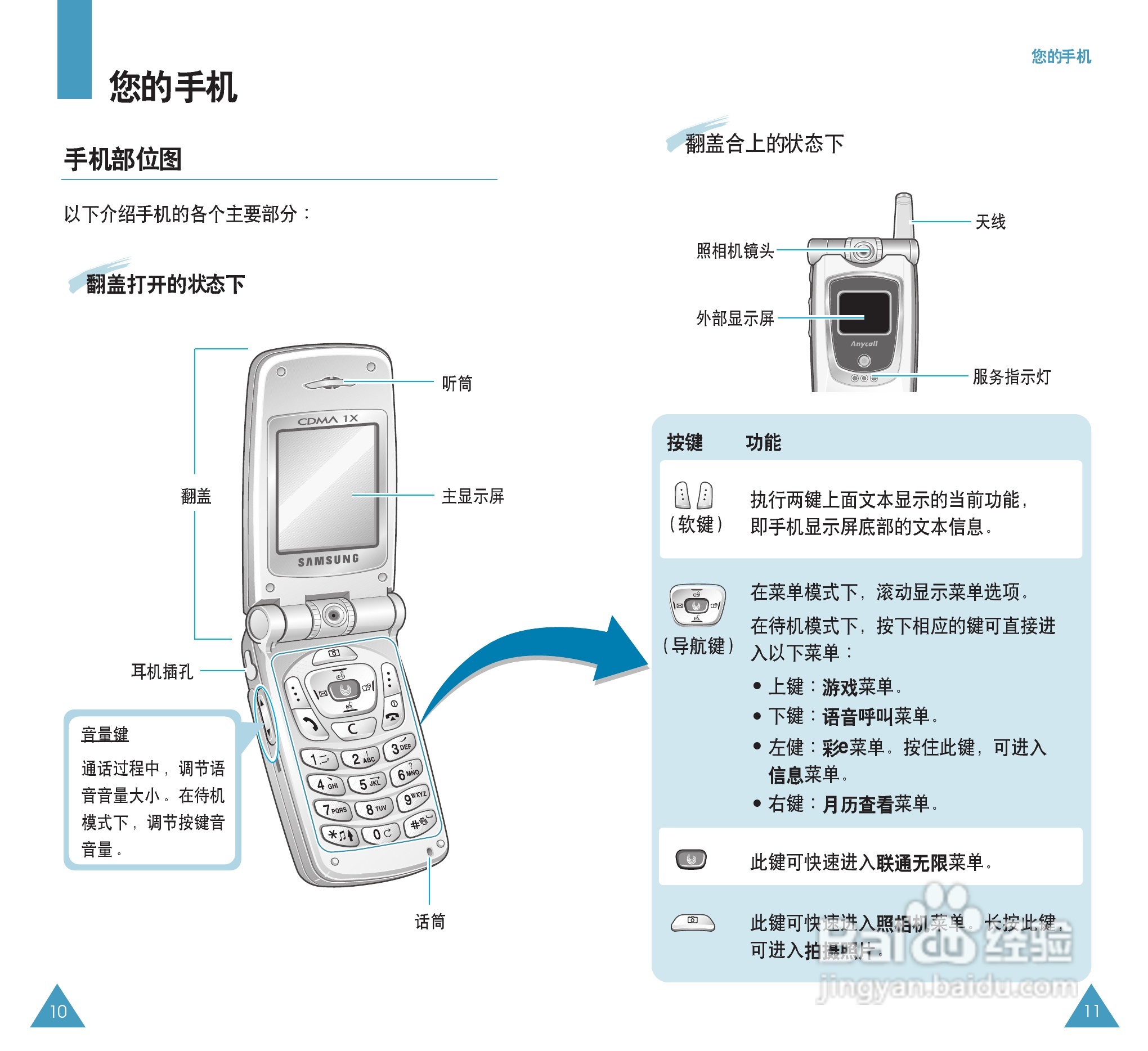三星SCH-X559手机使用说明书:[1]