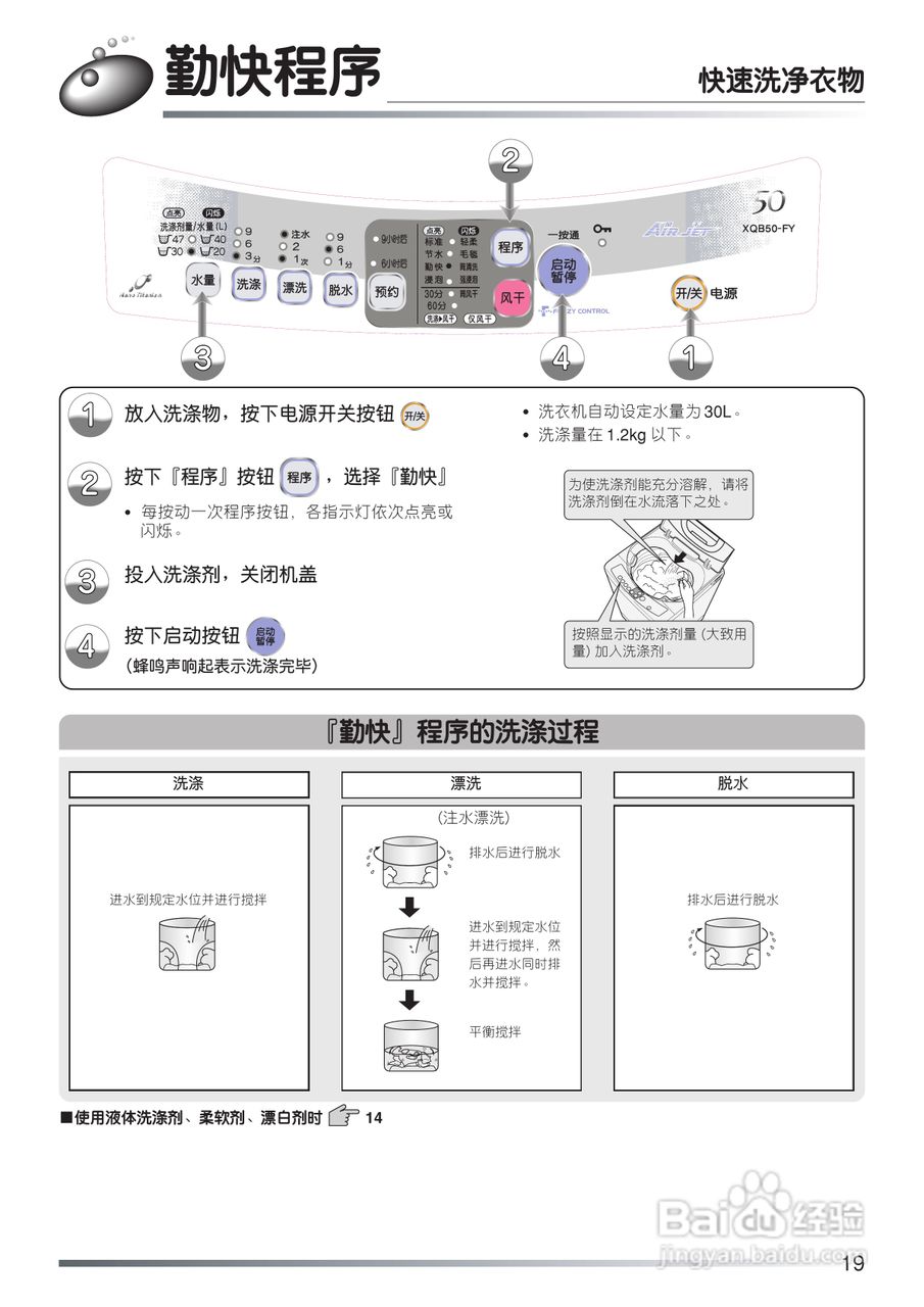 日立XQB50-FY冼衣机使用说明书:[2]