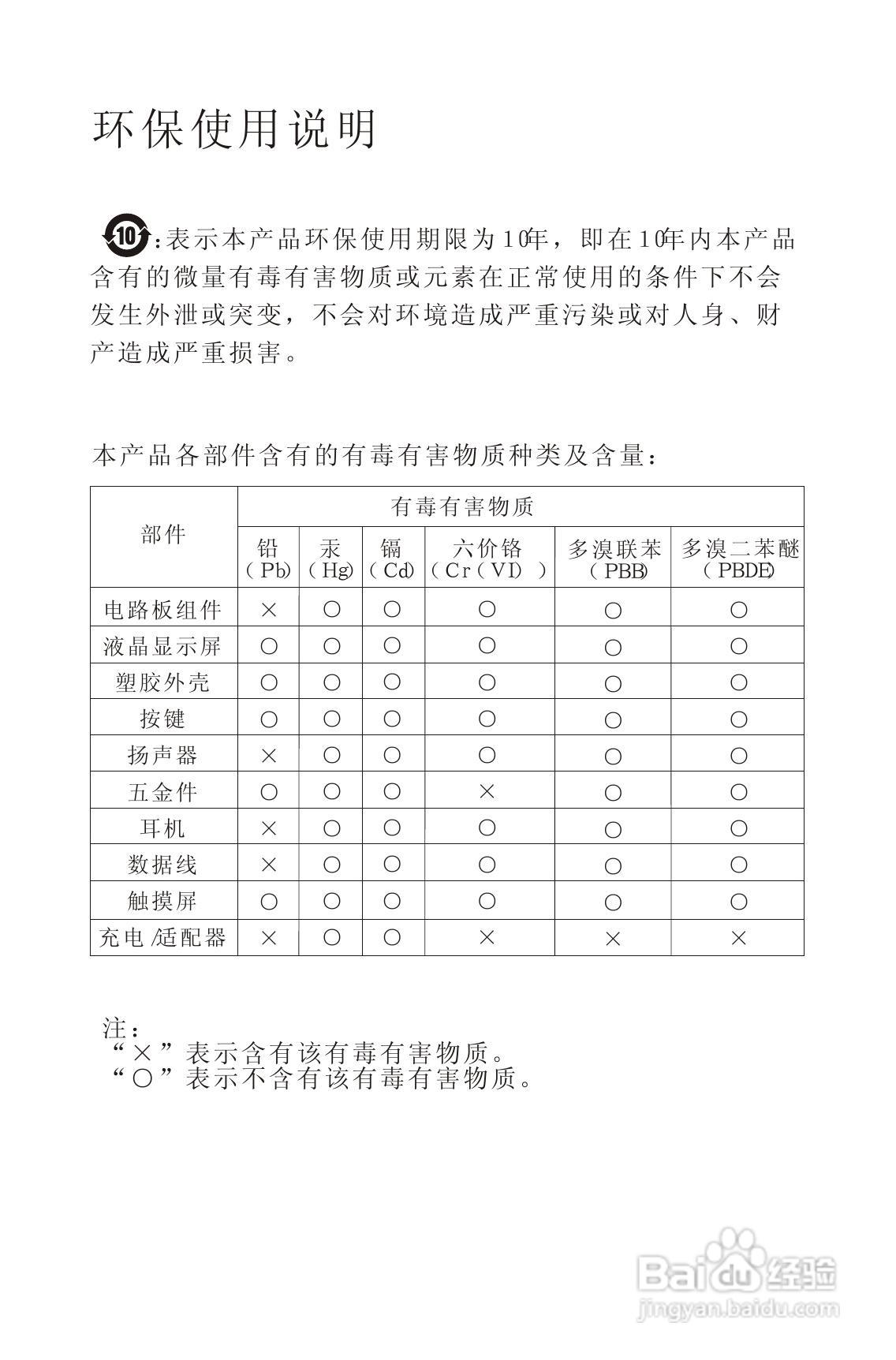 外语通9588使用说明书:[6]