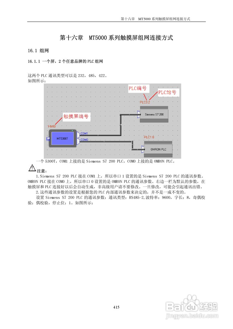 MT4000系列触摸屏使用手册:[42]
