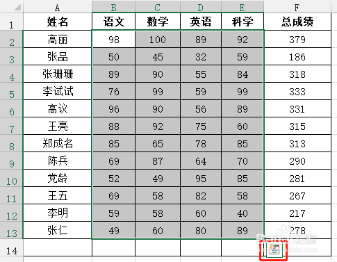 加权学分成绩和平均成绩一样吗_加权学分成绩和平均学分成绩区别