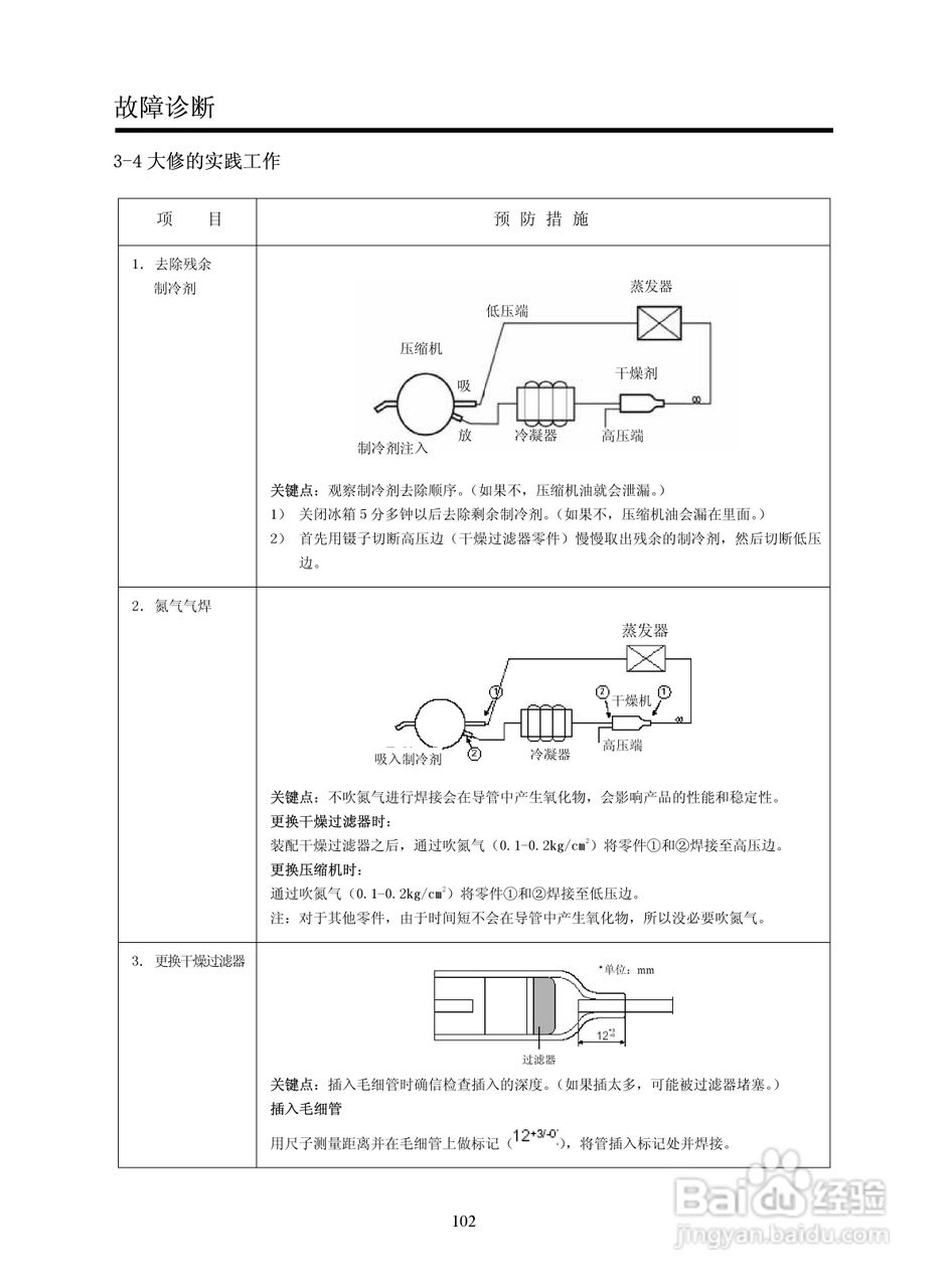 LG GR-B2072GBR.CSWPLGE冰箱使用说明书:[6]
