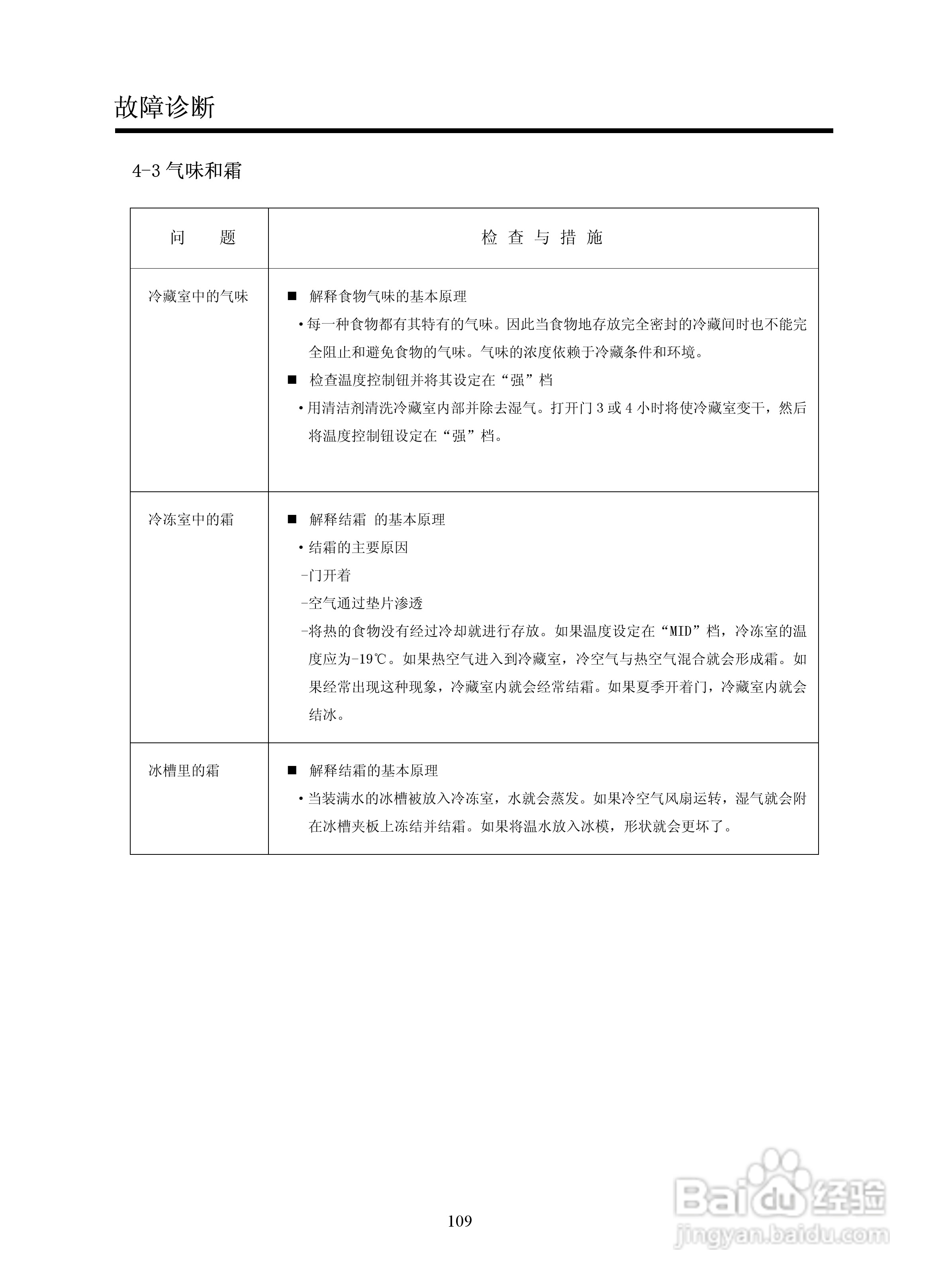 LG GR-B2072GBR.CSWPLGE冰箱使用说明书:[7]