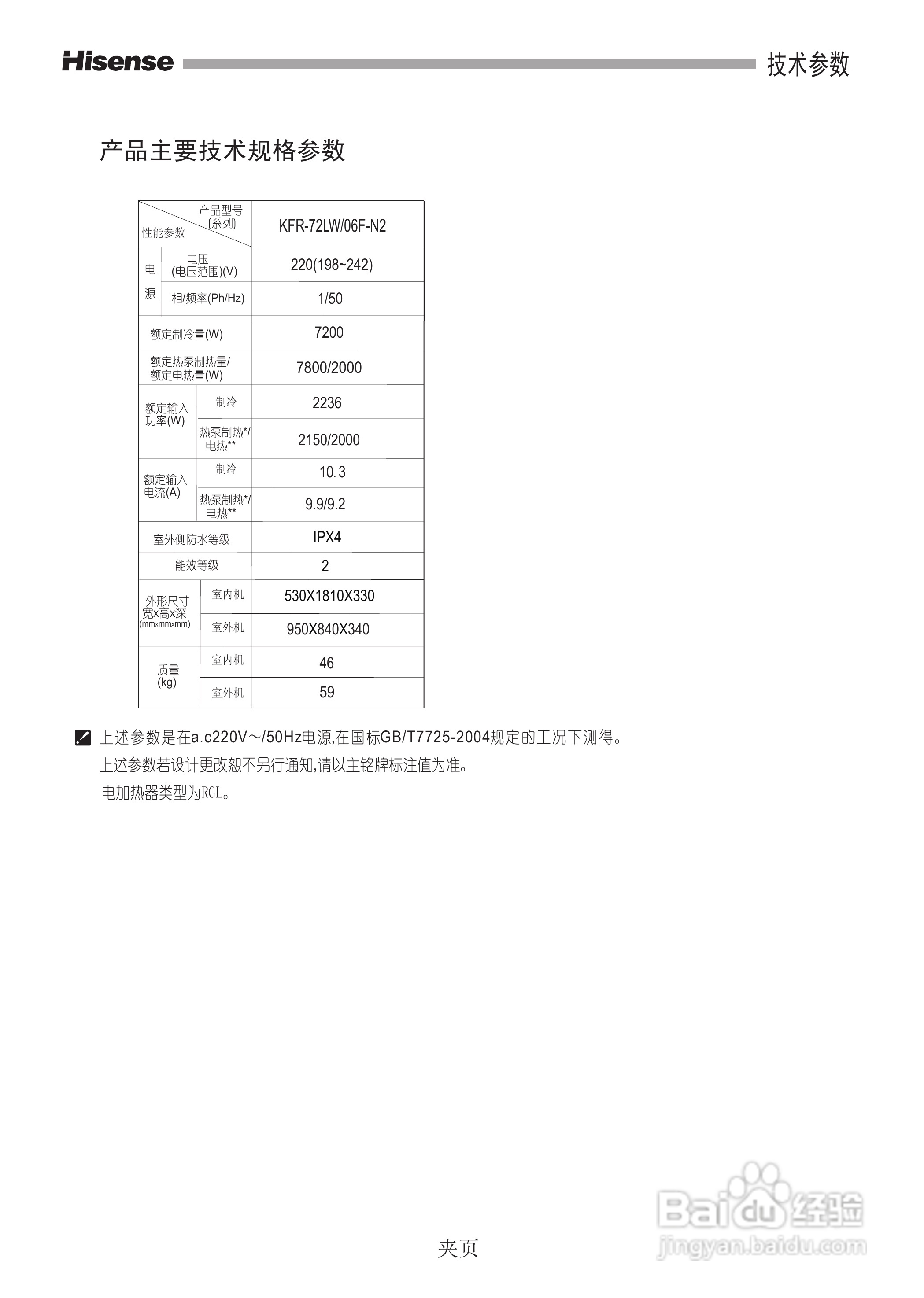 海信KFR-72LW/06F-N2空调器安装使用说明书:[3]