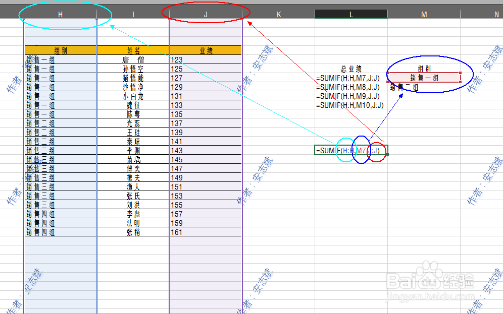 Excel表格中如何查找函数中引用的数据源？