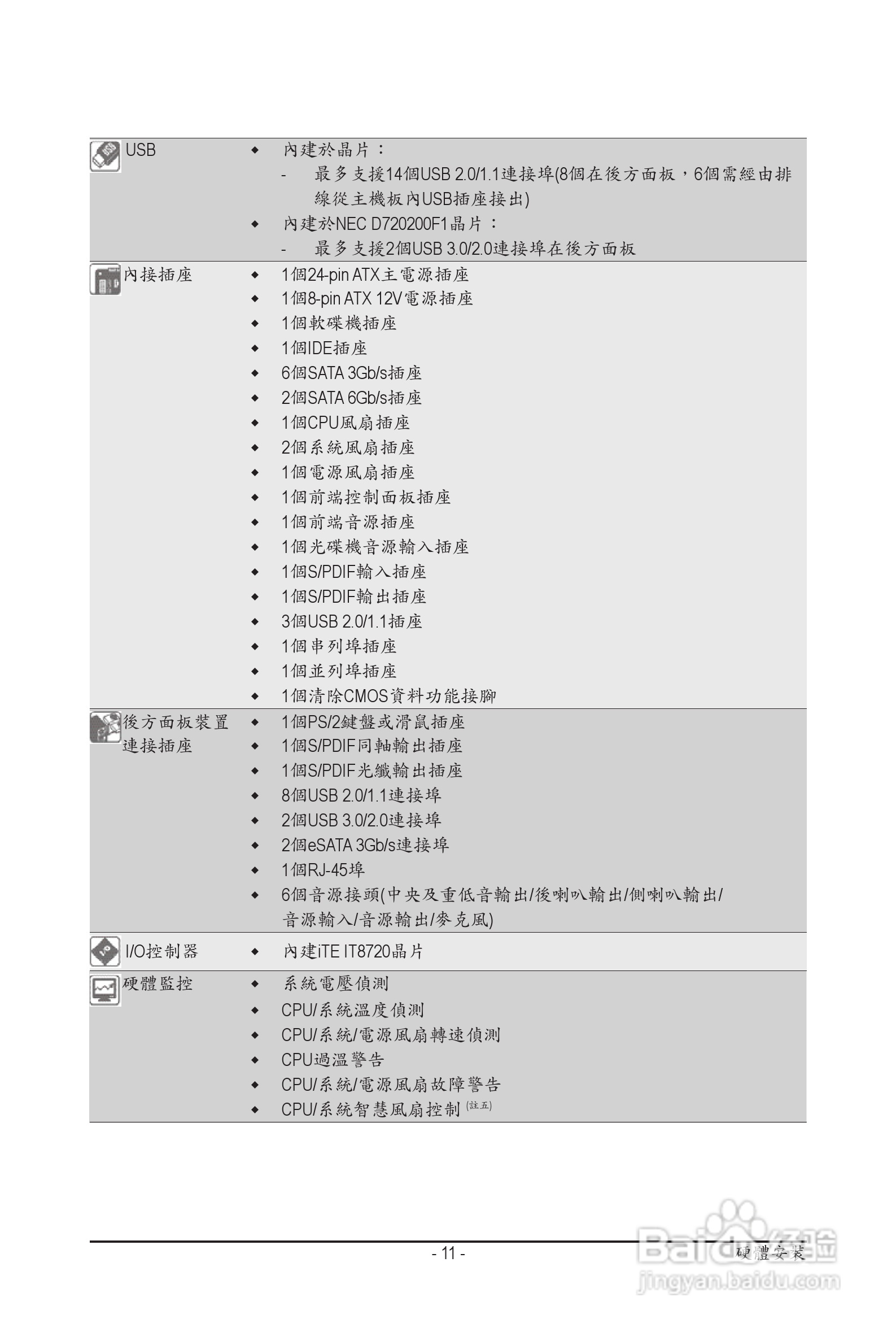 技嘉 GA-P55A-UD3P主板机使用手册:[2]