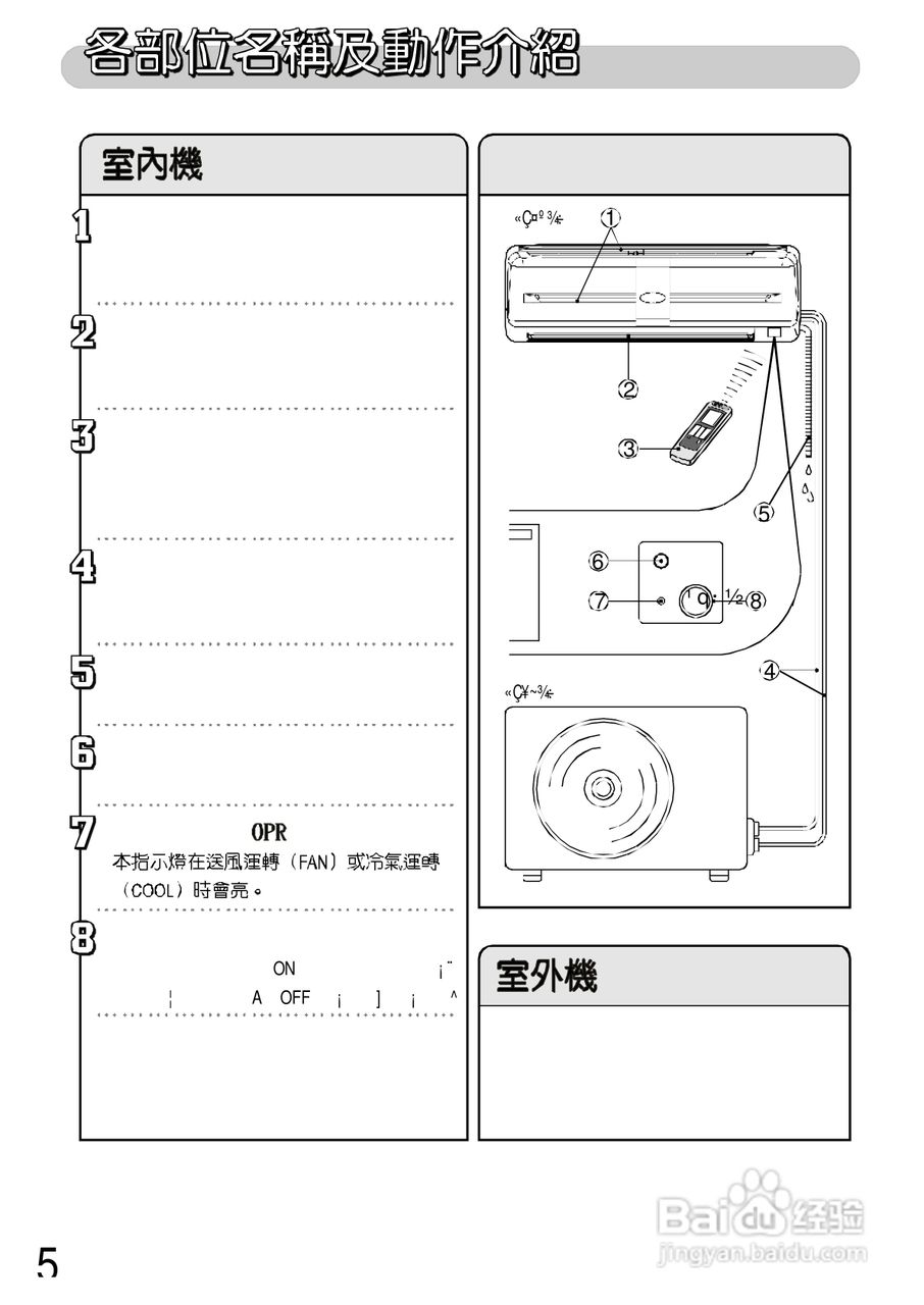 三洋SAP-C40407A型冷气机说明书:[1]