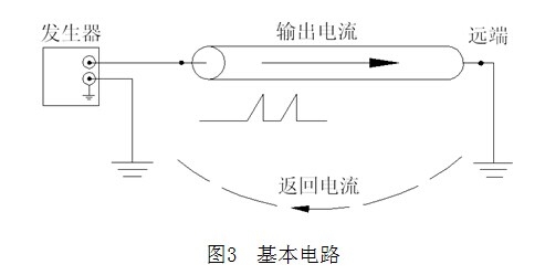 HD-2134 电缆故障探测仪测试操作